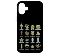 Types of Cactus Species Botanical Plant Chart Case for iPhone 16 Plus