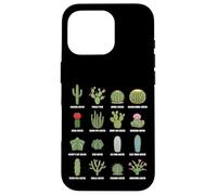 Types of Cactus Species Botanical Plant Chart Case for iPhone 16 Pro