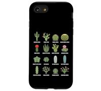 Types of Cactus Species Botanical Plant Chart Case for iPhone SE (2020) / 7/8