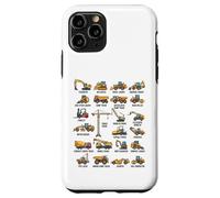 Types of Construction Vehicles Heavy Machinery Chart Case for iPhone 11 Pro