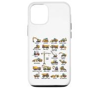 Types of Construction Vehicles Heavy Machinery Chart Case for iPhone 12/12 Pro