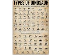 Types of Dinosaur Knowledge Posters Home Kitchen Bar Cafe Club Cave Wall Decor Retro Tin Sign 12 × 16 Inches