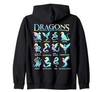 Types of Dragons Pastel Watercolor Cute Dragon Species Chart Zip Hoodie