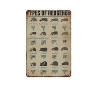 Types of Hedgehog Knowledge Tin Sign Metal Plaque Art Hanging Iron Painting Retro Home Kitchen Garden Garage Wall Decor(30 x 40 cm)12 x 16 Zoll-160