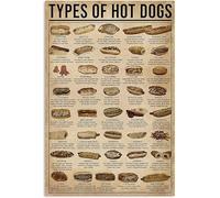 Types Of Hot Dogs Knowledge Canvas Poster, Wall Art Prints Painting For Living Room Decor 50X70Cm No Fram