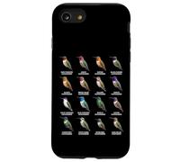 Types of Hummingbirds Colorful Hummingbird Species Chart Case for iPhone SE (2020) / 7/8