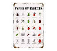 Types Of Insects Bug Sign Metal Tin Signs, Insects Collection Species Identification Reference Chart Entomology Diagram Classroom Club Wall Decor 12x8 Inch