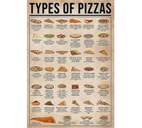Types of Pizzas Poster Funny Novelty Metal Tin Sign Retro Wall Decor for Home Gate Garden Bars Restaurants Cafes Office Store Pubs Club Vintage Sign Gift 6" x 8"