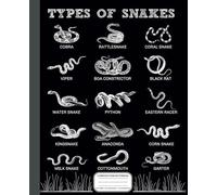 Types Of Snakes Composition Notebook: Cobra Snake, Rattlesnake, Coral, Boa Constrictor, Python, Kingsnake, Anaconda Snakes | College Ruled | 7.5 x 9.25 Inches | 120 Pages