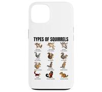 Types of Squirrels Identification Chart Species of Squirrels Case for iPhone 13