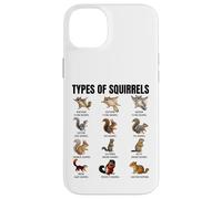 Types of Squirrels Identification Chart Species of Squirrels Case for iPhone 14 Plus