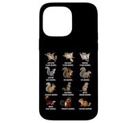 Types of Squirrels Identification Chart Species of Squirrels Case for iPhone 14 Pro Max