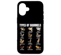 Types of Squirrels Identification Chart Species of Squirrels Case for iPhone 16