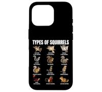 Types of Squirrels Identification Chart Species of Squirrels Case for iPhone 16 Pro