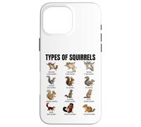 Types of Squirrels Identification Chart Species of Squirrels Case for iPhone 16 Pro Max