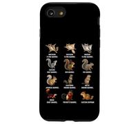 Types of Squirrels Identification Chart Species of Squirrels Case for iPhone SE (2020) / 7/8