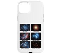 Types of Star Clusters Astronomy & Space Exploration Case for iPhone 15 Plus