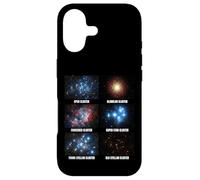Types of Star Clusters Astronomy & Space Exploration Case for iPhone 17