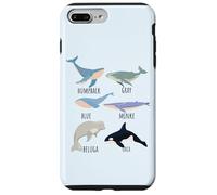Types Of Whale Species Chart Ocean Mammals Fish Animal Guide Case for iPhone 7 Plus/8 Plus