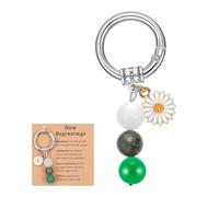 Tyqour 2Pcs New Beginnings Gifts for Women, Inspirational Natural Crystal Keyring, Going Away Gifts for Coworkers Friend Leaving Going Away Goodbye Farewell Breakup Divorce Get Well Gift