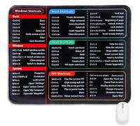 Tyqour Excel Cheat Sheet 26x21x0.2cm Excel Mouse Pad Shortcuts Anti-Slip Keyboard Excel Shortcuts Mousepad with Stitched Edges for Computer