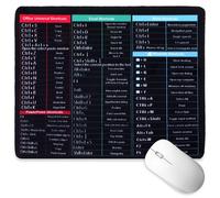 Tyqour Excel Shortcut Desk Mat 26x21x0.3 cm Keyboard Excel Shortcuts Mouse Mat Pad Anti-Slip Keyboard Pad With Office Word Shortcuts Pattern for Office Home Desk Laptop