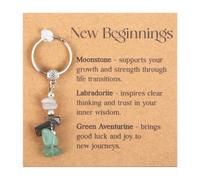 Tyqour New Beginnings Gift Crystal Keyring New Job Leaving Gifts for Colleagues Women Retirement Farewell Gifts for Coworker Teacher Goodbye Moving Going Away Friends Breakup Divorce Congratulations