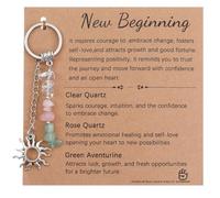 Tyqour New Beginnings Gift for Women Crystal Keyring New Job Gift Farewell Gifts for Colleague Coworkers Teacher Goodbye Moving Leaving Going Away Retirement gifts for Best Friends Breakup Divorce