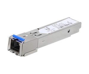 U Fiber GPON, B+