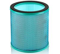 U ULTTY H13 HEPA Replacement Filter for SKJ-CR022D Purifying Fan | Medical Coating, True Ultty brand filter for ULTTY Bladeless Tower Fan and Air Purifier 2-in-1 Large, R022/R22 SKJ-CR022D