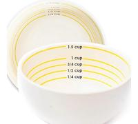 Uba Portion Control Bowl (Porcelain) for Measuring, Bariatric Diet, Diabetes & Healthy Eating (2 Pack)