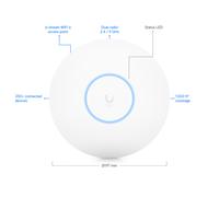 Ubiquiti UniFi 6 Pro Acces Point Wifi 6 AP 5.3Gbps 300+ clients (U6-PRO)