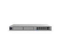 Ubiquiti UDM-BEAST Hyperscale-class Cloud