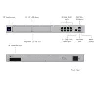 Ubiquiti UDM-Pro-Max Dream Machine Pro Max 10G Cloud Gateway