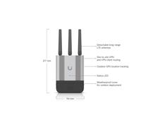 Ubiquiti UMR-Industrial Cellular network router