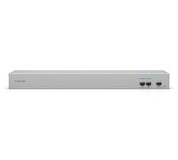 Ubiquiti UniFi WAN Switch USW-WAN 10G SFP+ Shadow Mode High Availability