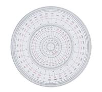 Uchida full circle protractor 12cm 1-822-0000