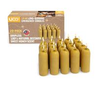 UCO 12-Hour Natural Beeswax, Long-Burning Emergency Candles For Candle Lantern, 20 Pack