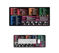 UEAVOID Mouse Pad 1 Piece 30 x 80 cm XL with Italian Keyboard Shortcuts for Excel, Word, Office, Non-Slip, Stitched Edges, Maximises Productivity for PC, Work & Study
