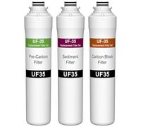 UF-35 Replacement Filters Compatible with Brondell H2O+ Coral UC300 Under Sink System