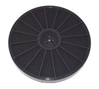 Ufixt Cooker Hood Carbon Charcoal Filter Compatible with Faber EFF54