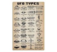 Ufo Types Metal Tin Signs Ufo Knowledge Retro Posters Alien Sci-fi Fans Collectible Plaques Home Room Club Wall Decor 12x16 Inches