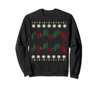 Ugly Christmas Trader Xmas Trading Daytrader Sweatshirt