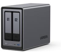 UGREEN NASync DXP2800 2 Bay NAS Enclosure