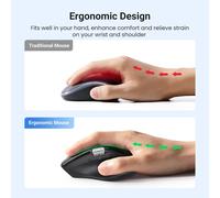 UGREEN Wireless Mouse, Bluetooth & 2.4G Master Computer Mouse, 40Db Silent