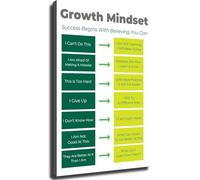 UHPEAAUN Business Leaders Quotes Poster Growth Mindset Wall-Art for Home Office Study Workspace Motivational Office Decor(Unframed,12x18inch(30x45cm))