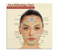 UHPEAAUN Face Chart and Guide Canvas Wall-Art Print for Living Room Bedroom Decor Acupressure Points(Framed,12x18inch(30x45cm))