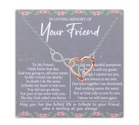 UJIMS Friend Memorial Gift In Loving Memory Of Your Friend Necklace Sympathy Bereavement Gift Grieving Keepsake, 1, Stainless Steel, Rhinestone