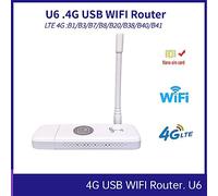 Ujjdwiurgh 1 PCS U6 4G WiFi Dongle Support External Antenna Port 150M USB LTE Mobile Hotspot with 1 Antenna