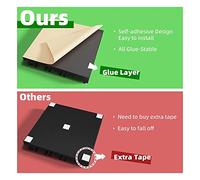 Ujjdwiurgh 1Set Self-Adhesive Sound Proof Foam Panels 12 X 12 X 2 Inches High Resilience Sound Proofing Padding